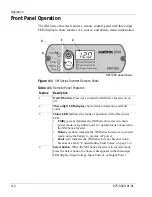 Предварительный просмотр 45 страницы Xantrex Xantrex PRO XM 1000 Owner'S Manual