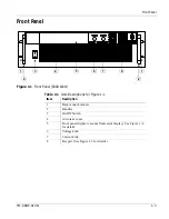 Предварительный просмотр 29 страницы Xantrex XDC 10-1200 Operating Manual