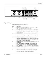 Предварительный просмотр 31 страницы Xantrex XDC 10-1200 Operating Manual