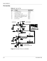 Предварительный просмотр 120 страницы Xantrex XDC 10-1200 Operating Manual