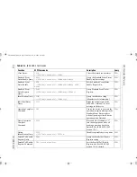 Предварительный просмотр 234 страницы Xantrex XDC 10-1200 Operating Manual