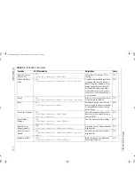 Предварительный просмотр 235 страницы Xantrex XDC 10-1200 Operating Manual