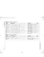 Предварительный просмотр 239 страницы Xantrex XDC 10-1200 Operating Manual