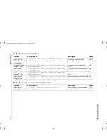 Предварительный просмотр 241 страницы Xantrex XDC 10-1200 Operating Manual