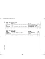 Предварительный просмотр 242 страницы Xantrex XDC 10-1200 Operating Manual