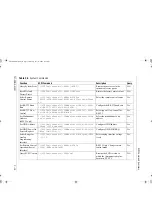 Предварительный просмотр 243 страницы Xantrex XDC 10-1200 Operating Manual