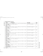 Предварительный просмотр 245 страницы Xantrex XDC 10-1200 Operating Manual