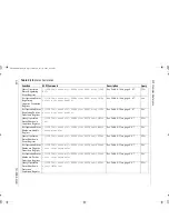 Предварительный просмотр 246 страницы Xantrex XDC 10-1200 Operating Manual