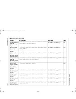 Предварительный просмотр 247 страницы Xantrex XDC 10-1200 Operating Manual