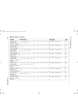 Предварительный просмотр 248 страницы Xantrex XDC 10-1200 Operating Manual