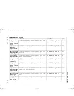 Предварительный просмотр 249 страницы Xantrex XDC 10-1200 Operating Manual