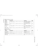 Предварительный просмотр 251 страницы Xantrex XDC 10-1200 Operating Manual