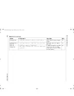 Предварительный просмотр 252 страницы Xantrex XDC 10-1200 Operating Manual