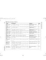 Предварительный просмотр 254 страницы Xantrex XDC 10-1200 Operating Manual