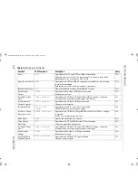 Предварительный просмотр 256 страницы Xantrex XDC 10-1200 Operating Manual