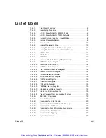 Preview for 20 page of Xantrex XDC 600-10 Operating Manual