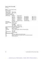 Preview for 29 page of Xantrex XDC 600-10 Operating Manual