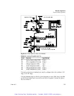 Preview for 112 page of Xantrex XDC 600-10 Operating Manual