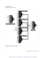 Preview for 147 page of Xantrex XDC 600-10 Operating Manual