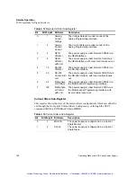 Preview for 151 page of Xantrex XDC 600-10 Operating Manual