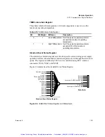 Preview for 156 page of Xantrex XDC 600-10 Operating Manual