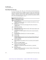 Preview for 221 page of Xantrex XDC 600-10 Operating Manual