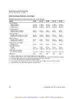 Preview for 231 page of Xantrex XDC 600-10 Operating Manual