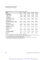 Preview for 233 page of Xantrex XDC 600-10 Operating Manual