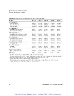 Preview for 237 page of Xantrex XDC 600-10 Operating Manual