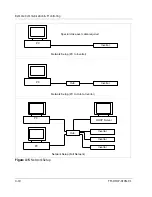 Предварительный просмотр 64 страницы Xantrex XDI2048 Operating Manual