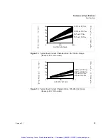 Предварительный просмотр 32 страницы Xantrex XFR 100-12 Operating Manual