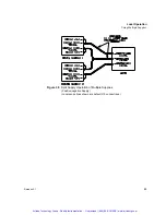 Предварительный просмотр 72 страницы Xantrex XFR 100-12 Operating Manual