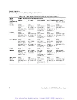 Предварительный просмотр 79 страницы Xantrex XFR 100-12 Operating Manual