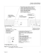 Preview for 21 page of Xantrex XFR 100-28 Operating Manual