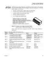 Preview for 21 page of Xantrex XFR 600-2 Operating Manual