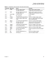 Preview for 23 page of Xantrex XFR 600-2 Operating Manual