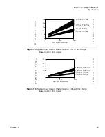 Preview for 31 page of Xantrex XFR 600-2 Operating Manual