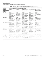 Preview for 78 page of Xantrex XFR 600-2 Operating Manual