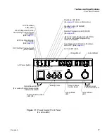 Предварительный просмотр 19 страницы Xantrex XHR 100-10 Operating Manual