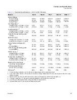 Preview for 27 page of Xantrex XHR 7.5-130 Operating Manual