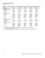 Preview for 16 page of Xantrex XHR Operating Manual