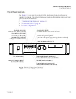 Предварительный просмотр 21 страницы Xantrex XKW 10-300 Operating Manual