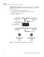 Предварительный просмотр 52 страницы Xantrex XKW 10-300 Operating Manual