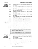 Preview for 51 page of Xantrex XMP 2600 Programming Manual