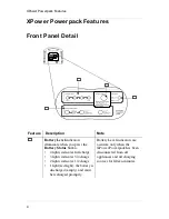 Preview for 17 page of Xantrex XPower 300 Owner'S Manual