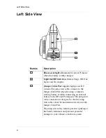 Preview for 21 page of Xantrex XPower 300 Owner'S Manual