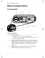 Предварительный просмотр 16 страницы Xantrex XPower Powerpack 300 Owner'S Manual