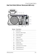 Предварительный просмотр 21 страницы Xantrex XPower Powerpack 400 Plus, 400 R Owner'S Manual