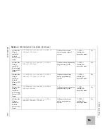 Preview for 227 page of Xantrex XTR 100-17 Operating Manual