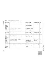 Preview for 237 page of Xantrex XTR 100-17 Operating Manual